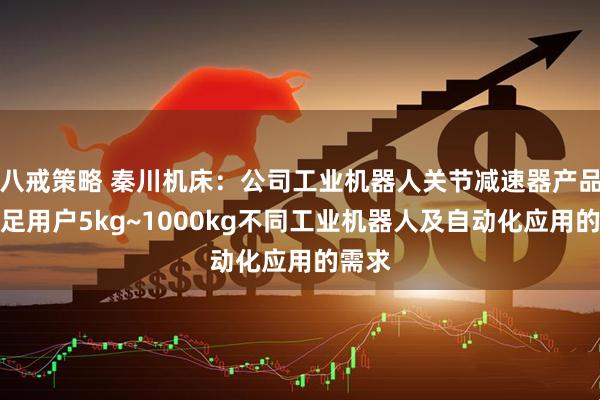 八戒策略 秦川机床：公司工业机器人关节减速器产品可满足用户5kg~1000kg不同工业机器人及自动化应用的需求